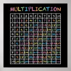 rainbo multiplication chart desk nametags print