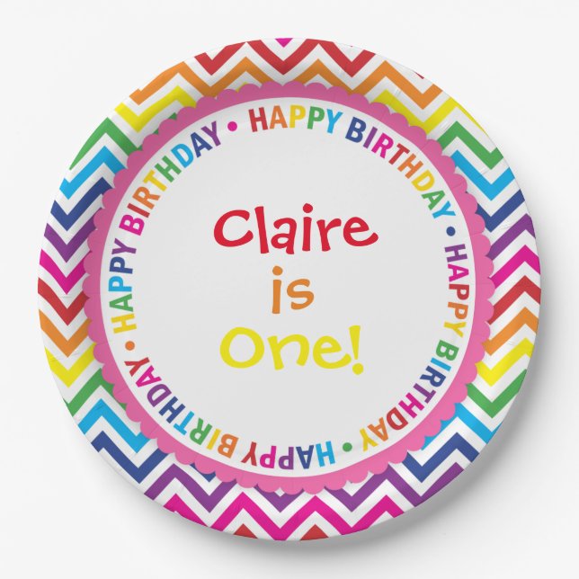 Rainbow Chevron Birthday Party Plates, Bright Paper Plates (Front)