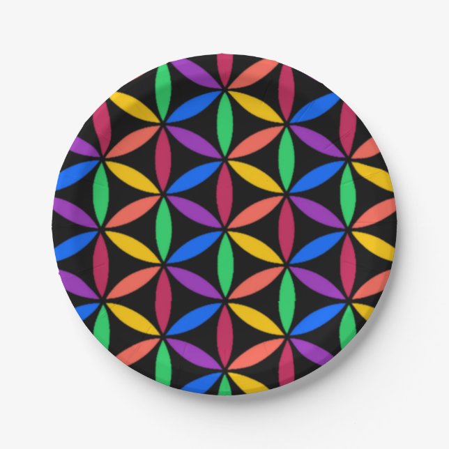 Rainbow circles paper plates (Front)
