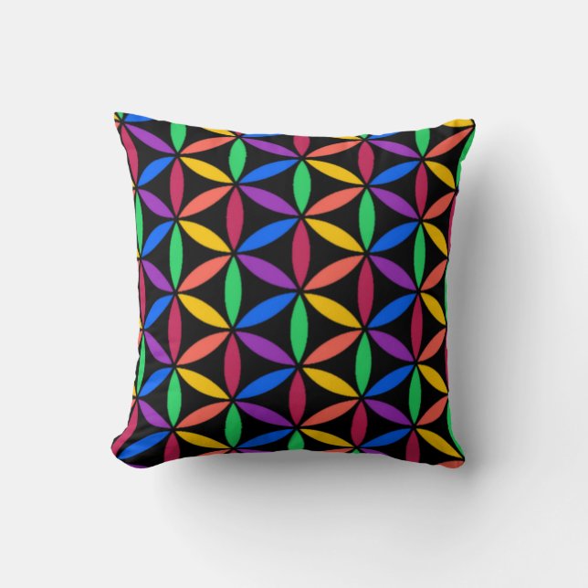 Rainbow circles throw pillow (Front)