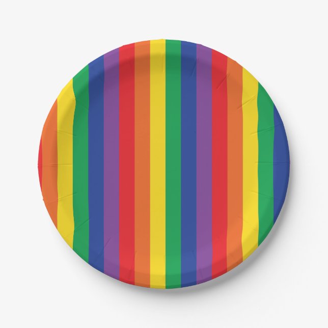 Rainbow & Clouds Cute 1st Birthday Party Paper Plates (Front)