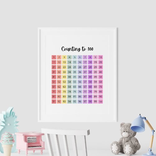 Rainbow Color Educational Counting to 100 Poster