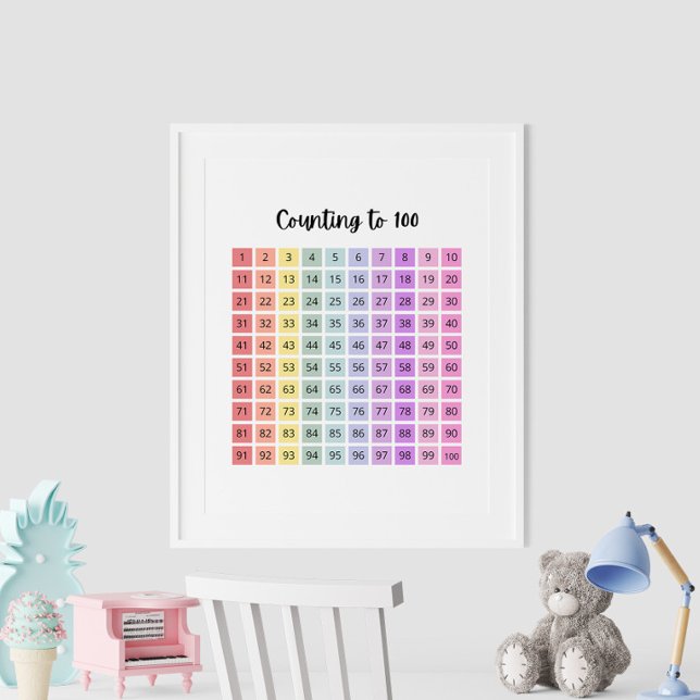 Rainbow Color Educational Counting to 100 Poster (Rainbow Color Educational Counting to 100 Poster on the wall in white frame.)