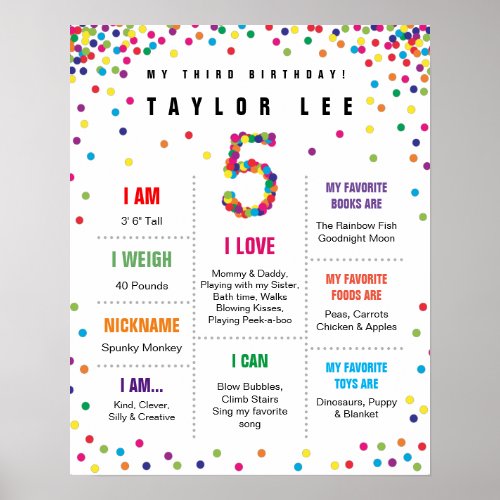 Rainbow Confetti 5th Birthday Poster