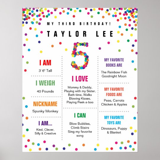 Rainbow Confetti 5th Birthday Poster | Zazzle.com