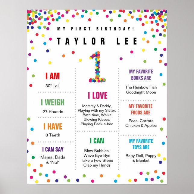 Rainbow Confetti first birthday poster (Front)