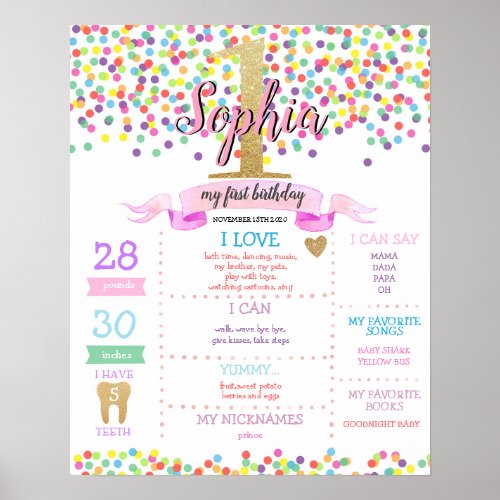 Rainbow Confetti Girl First Birthday Milestone Poster