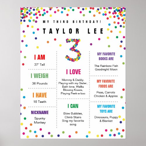 Rainbow Confetti third birthday poster