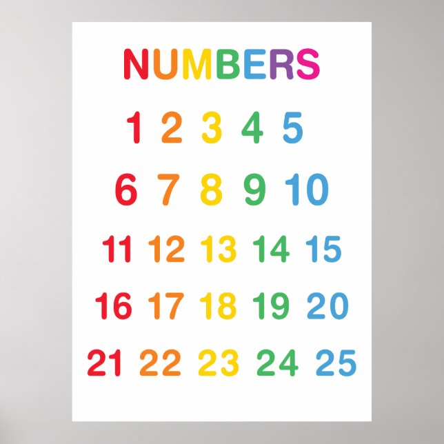 Rainbow Counting 1-25 Numbers educational  Poster (Front)