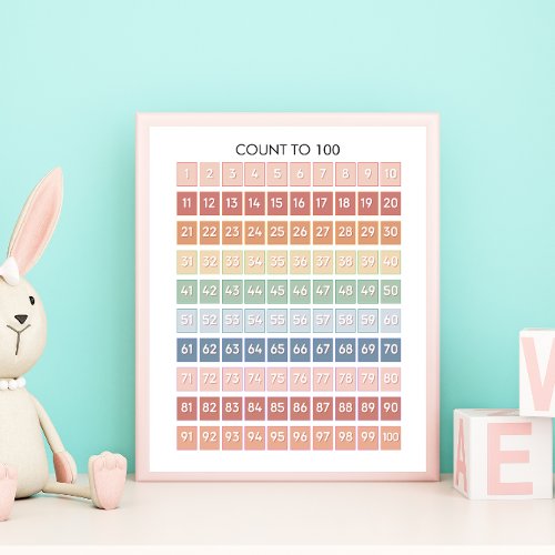 Rainbow Counting Chart 1_100 Classroom Decor
