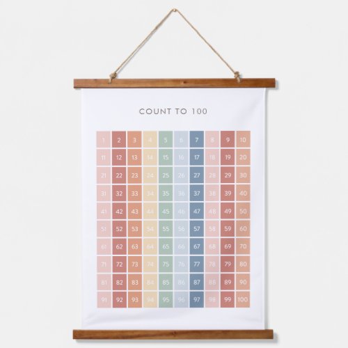 Rainbow Counting Chart 1_100 Classroom Decor Hanging Tapestry