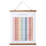 Rainbow Counting Chart 1-100 Classroom Decor Hanging Tapestry