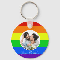 Rainbow Custom Couple Photo LGBTQ Anniversary Gift
