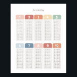 Rainbow Division Table Classroom Decor<br><div class="desc">Help your child understand division with this colorful poster! Decorate a wall in your little one's nursery, bedroom, or playroom with this educational print, or laminate for a hands-on tool to encourage learning everyday. Change the language of the title using the template features.</div>
