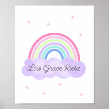 Rainbow Dreams Wall Art Psalm 28:7  print 2of 3