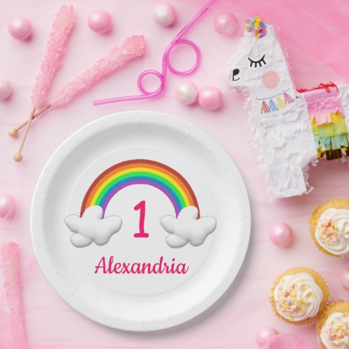 Rainbow Girl Any Age Birthday Paper Plates