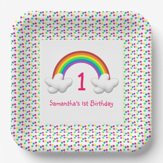 Rainbow Girl Any Age Birthday Paper Plates (Front)