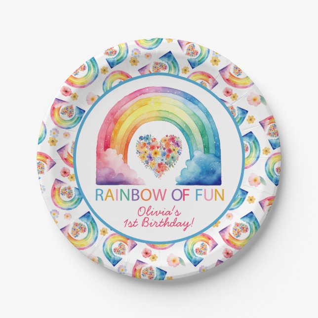 Rainbow of Fun Watercolor Birthday Plates (Front)