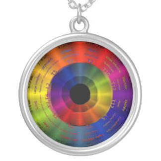 Rainbow of Life: Beautiful, Healthy Jewelry