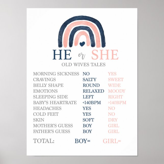 Rainbow Old Wives Tales Sign (Front)