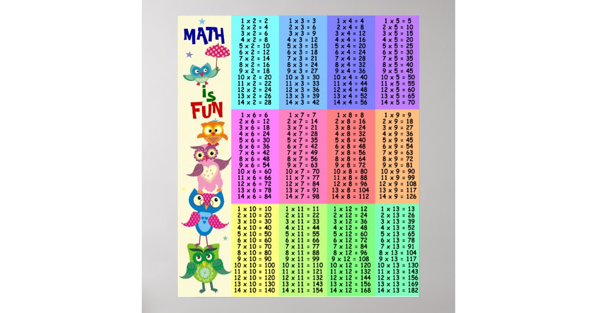 Rainbow Owls Multiplication Table Fun Poster Zazzle Com