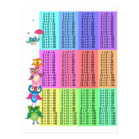 rainbow owls multiplication table postcard zazzle