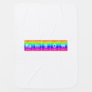 RaInBOW Periodic Table Elements Word Symbols Color Stroller Blanket