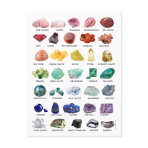 Rainbow Rock Crystal Collection Gemstone Postcard