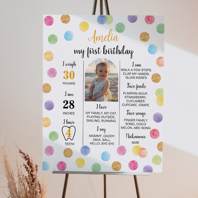 Rainbow Spot Pastel Birthday Milestone Poster (Creator Uploaded)