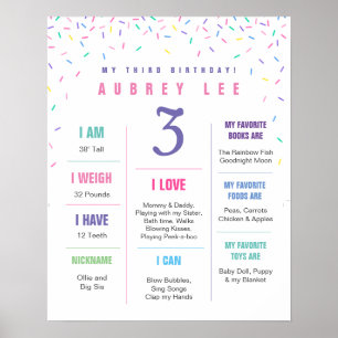Rainbow Sprinkles third birthday poster