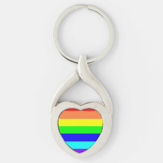Rainbow Stripes Keychain