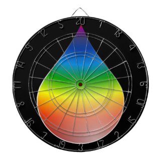 RAINBOW TEARDROP