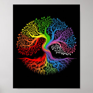 Rainbow Tree Of Life Lgbtq Lesbian Gay Pride Flag Poster