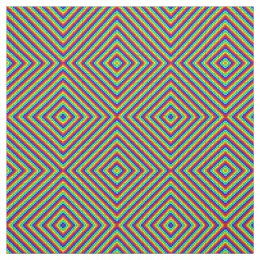 Rainbow X - Combed Cotton Fabric