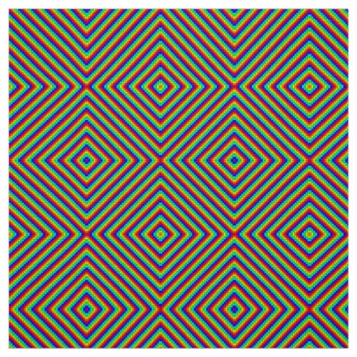 Rainbow X - Polyester Poplin Fabric