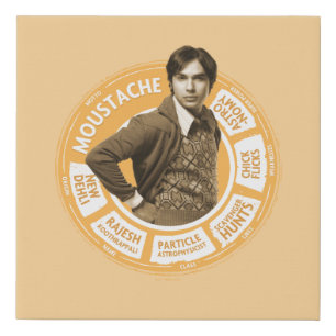 Rajesh Info Graphic Faux Canvas Print