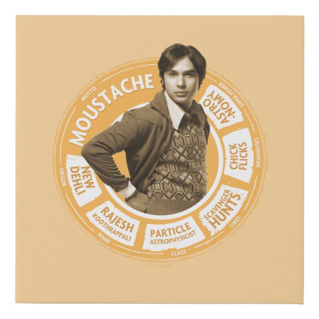 Rajesh Info Graphic Faux Canvas Print (Front)