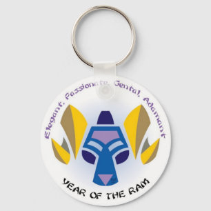 Ram Keys Keychain