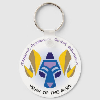 Ram Keys Keychain