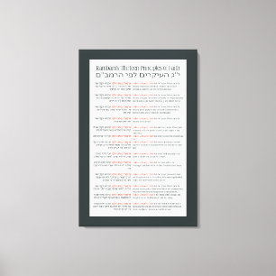 Rambam's 13 Principles of Jewish Faith Dark Gray Canvas Print