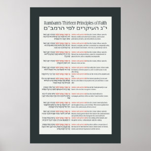 Rambam's 13 Principles of Jewish Faith Dark Gray Poster