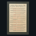Rambam's 13 Principles of Jewish Faith Dark Green Wood Wall Art<br><div class="desc">The Rambam's 13 principles of faith were formulated in his commentary on the Mishnah (tractate Sanhedrin, chapter 10). Author: Moses ben Maimon (1138–1204), commonly known as Maimonides and also referred to by the acronym Rambam (רמב״ם), was a Sephardic Jewish philosopher who became one of the most prolific and influential Torah...</div>