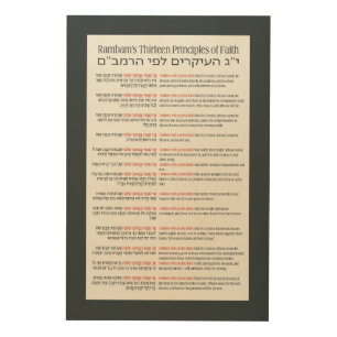 Rambam's 13 Principles of Jewish Faith Dark Green Wood Wall Art
