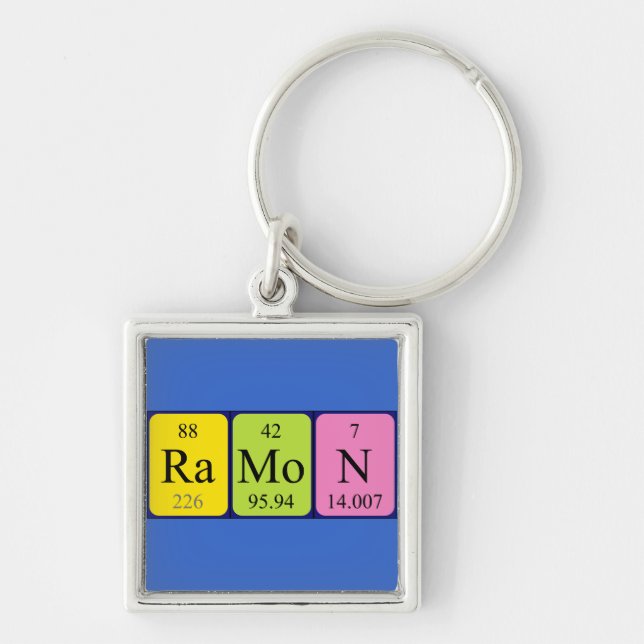 Ramon periodic table name keyring (Front)