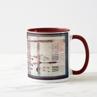Ramon Y Cajal Mug
