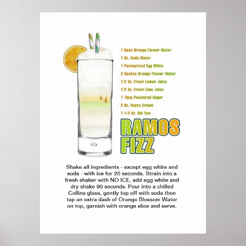 Ramos Gin Fizz Cocktail Recipe Art 18x24 Posters
