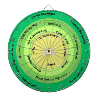 Ranching for Profit Decision Wheel Dart Board