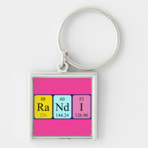 Randi periodic table name keyring