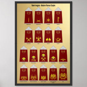Rank insignia Military Modern Roman Empire Poster