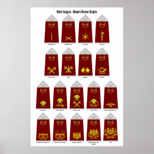 Rank Insignia Modern Roman Empire Poster
